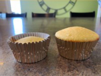 Two cupcakes side by side. The left cupcake is less risen and captioned as not having baking powder. The right cupcake is noticeably more risen and captioned as having baking powder included.
