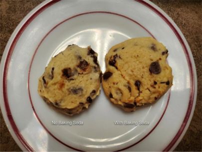 Two chocolate chip cookies side-by-side. The left cookie is labeled "no baking soda" and is smaller. The right cookie is labeled "with baking soda" and appears fluffier.